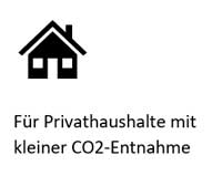 Für Privathaushalte mit kleiner CO2-Entnahme
